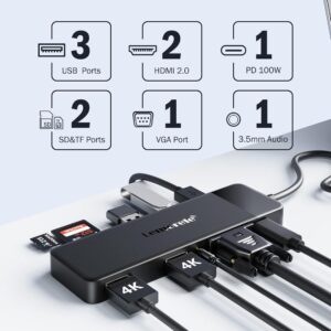 Lemorele USB C Docking Station for Laptop, 10 in 1 Triple Display Monitors Adapter with 4K Dual HDMI