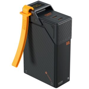 Portronics 65W Halley 20K 20000mAh Fast Charging Powerbank