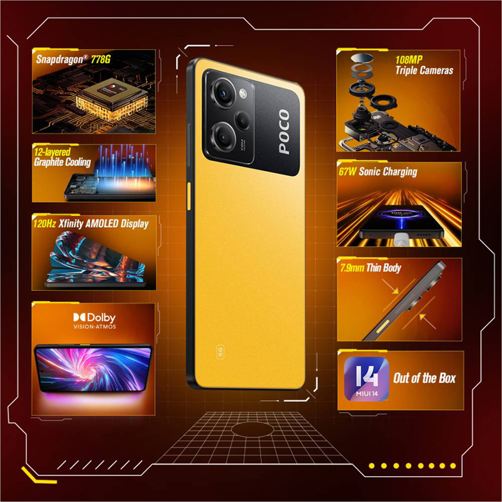 Poco-X5-Pro-5G-Smart-Phone-493666156-i-2-1200Wx1200H-1.jpg